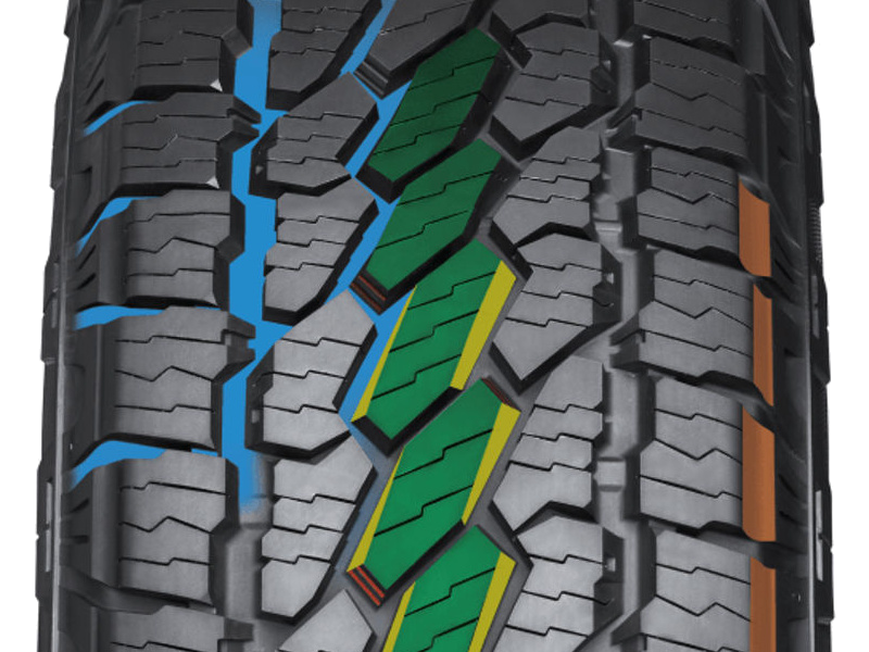 Moderný dezén do každého terénu. Moderný dezén do každého terénu.