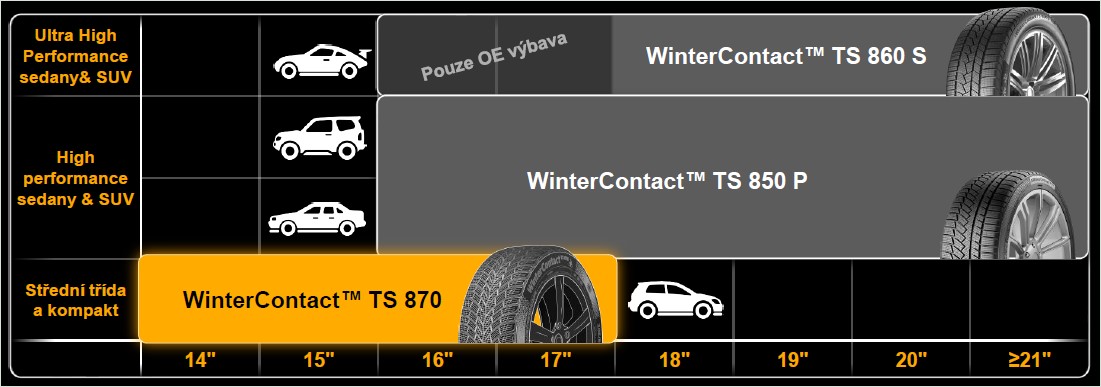 Portfólio TS 870 Portfólio TS 870
