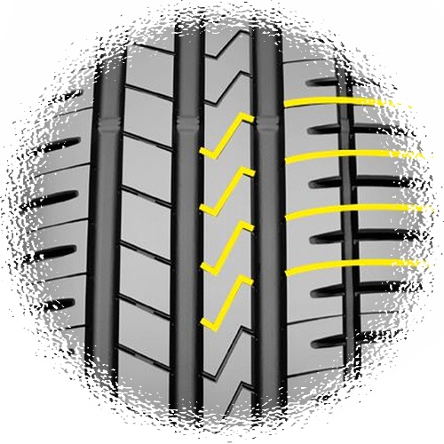 Falken Azenis FK510 - ostrý profil Falken Azenis FK510 - ostrý profil