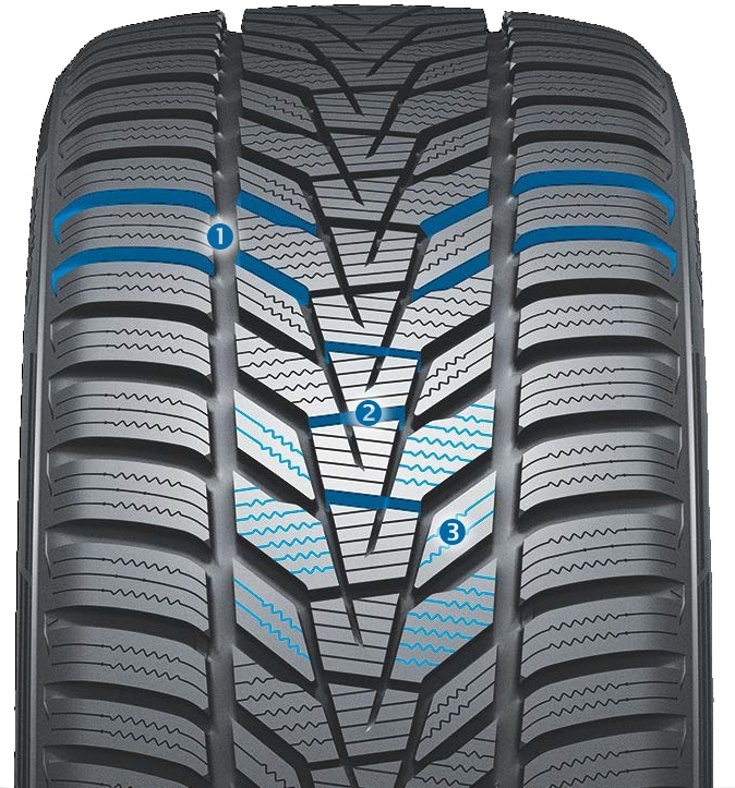 Hankook i*cept evo3 X - Výkon pneumatiky na snehu Hankook i*cept evo3 X - Výkon pneumatiky na snehu