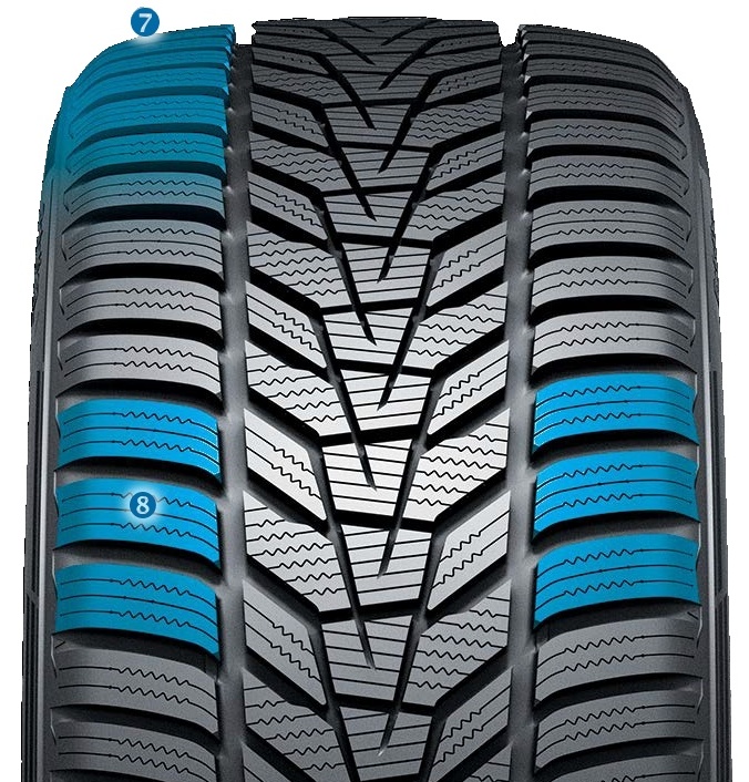 Hankook Winter i*cept evo3 X - technológie pre výkon na suchu Hankook Winter i*cept evo3 X - technológie pre výkon na suchu