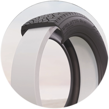 Nokian SilentDrive - pena pre odhlučnenie Nokian SilentDrive - pena pre odhlučnenie