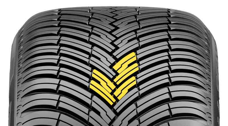 Bloky v tvare písmena V Bloky v tvare písmena V