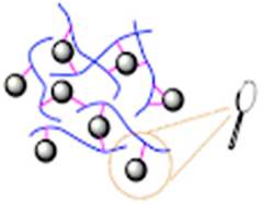 Pirelli P7-Cinturato - zmes Pirelli P7-Cinturato - zmes