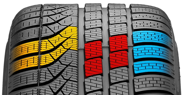 Pirelli PZero Winetr - popis dezénu Pirelli PZero Winetr - popis dezénu