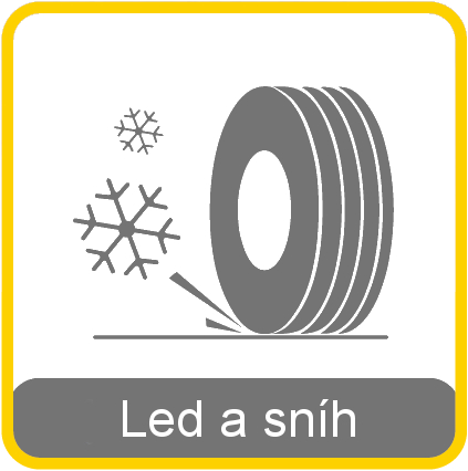 Trakcia na ľade a snehu Trakcia na ľade a snehu